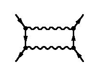 Feynman diagram