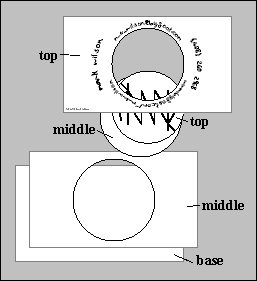 assembly